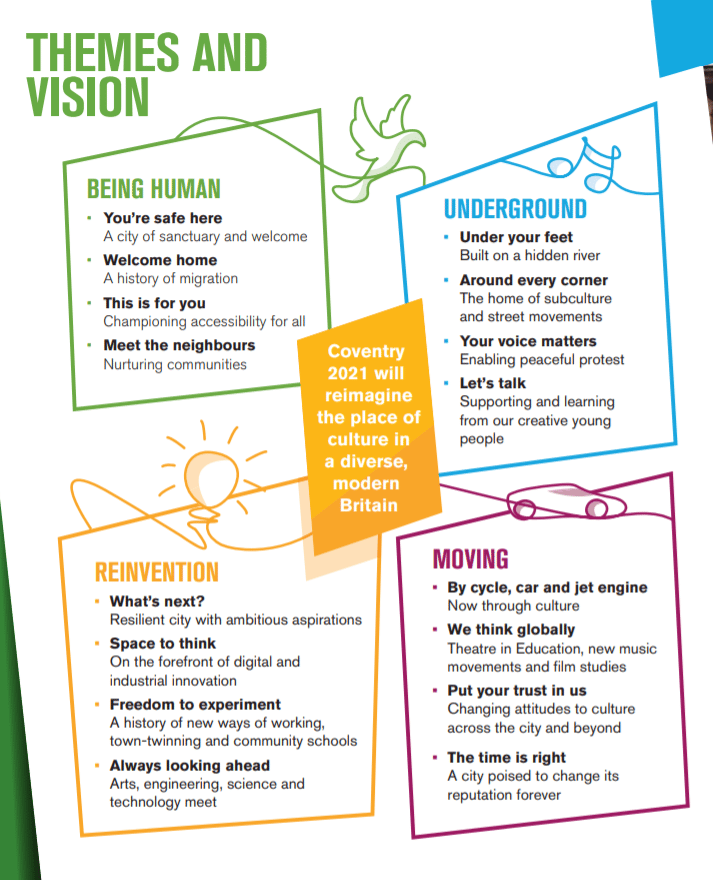 The themes and vision for Coventry 2021 UK City of Culture